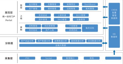 安超云與百信完成產品兼容互認證 攜手打造協同生態，加速產業數字化轉型